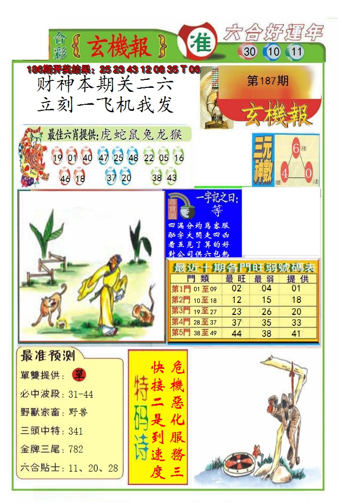 图片加载中