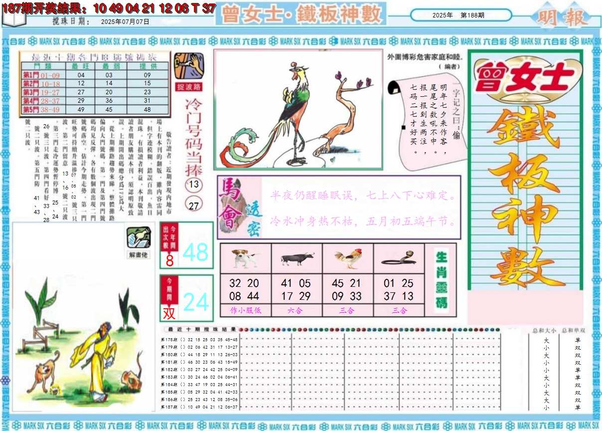 图片加载中