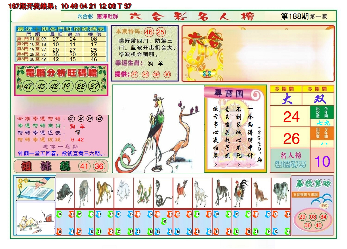 图片加载中
