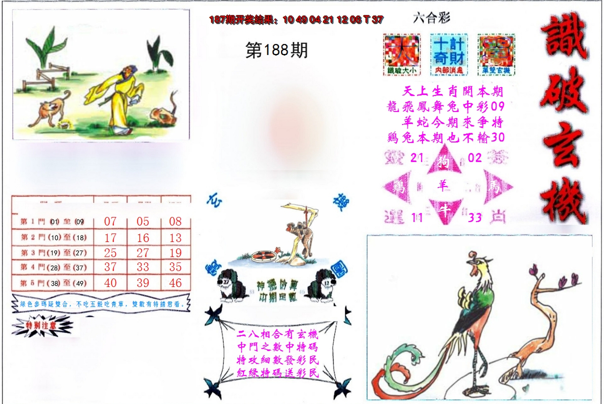 图片加载中