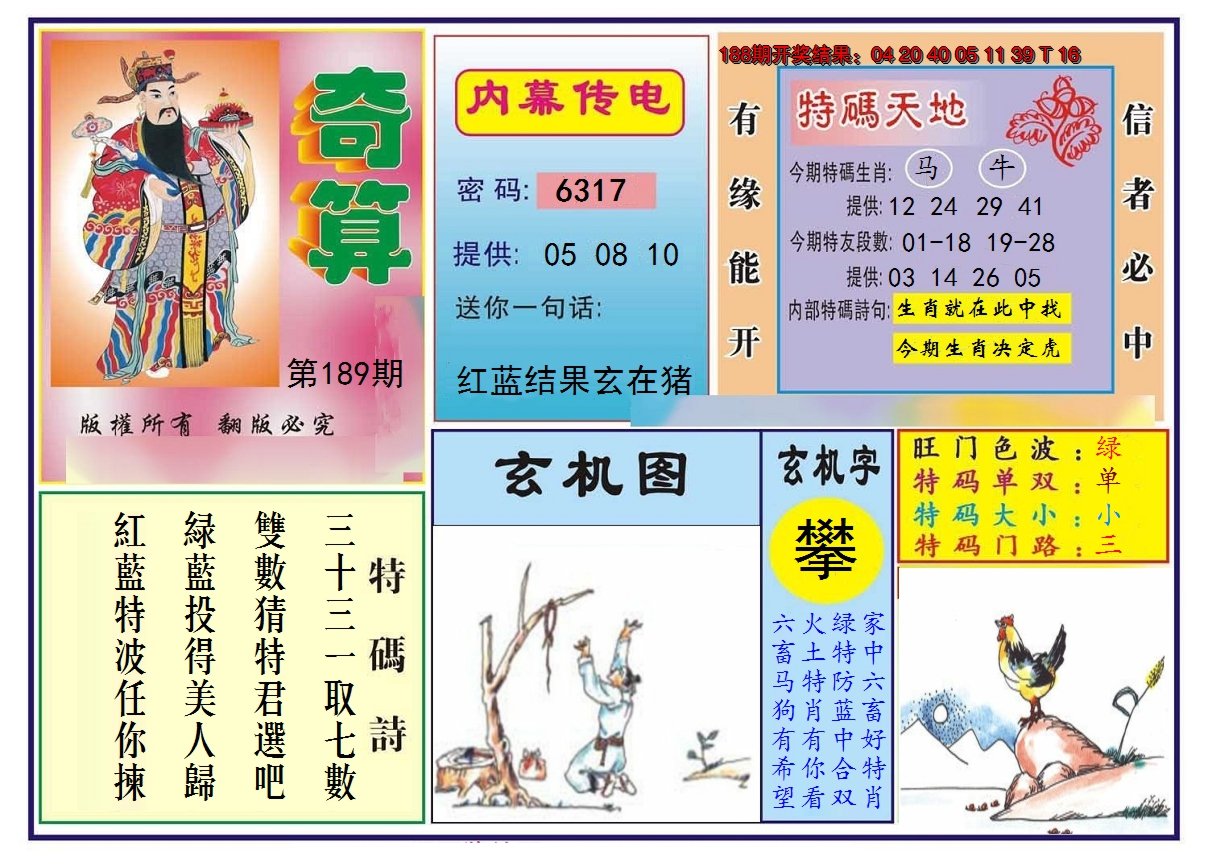 图片加载中