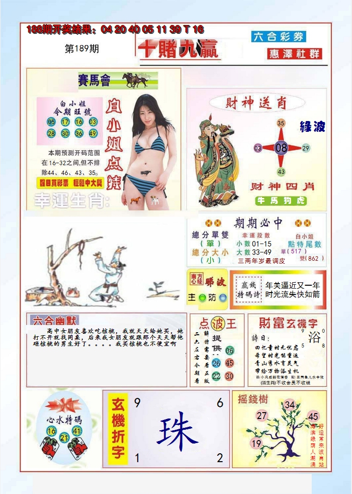图片加载中