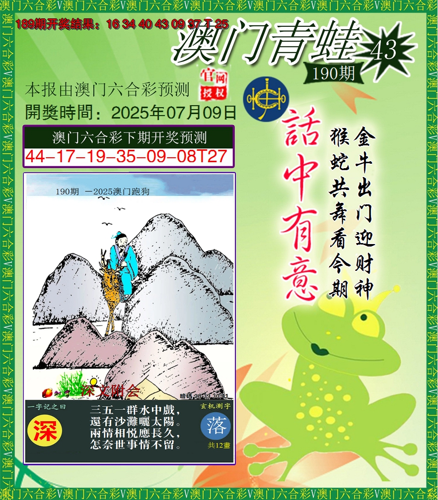 图片加载中