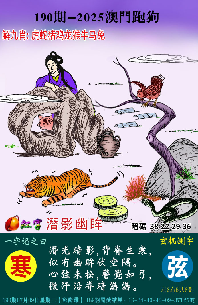 图片加载中