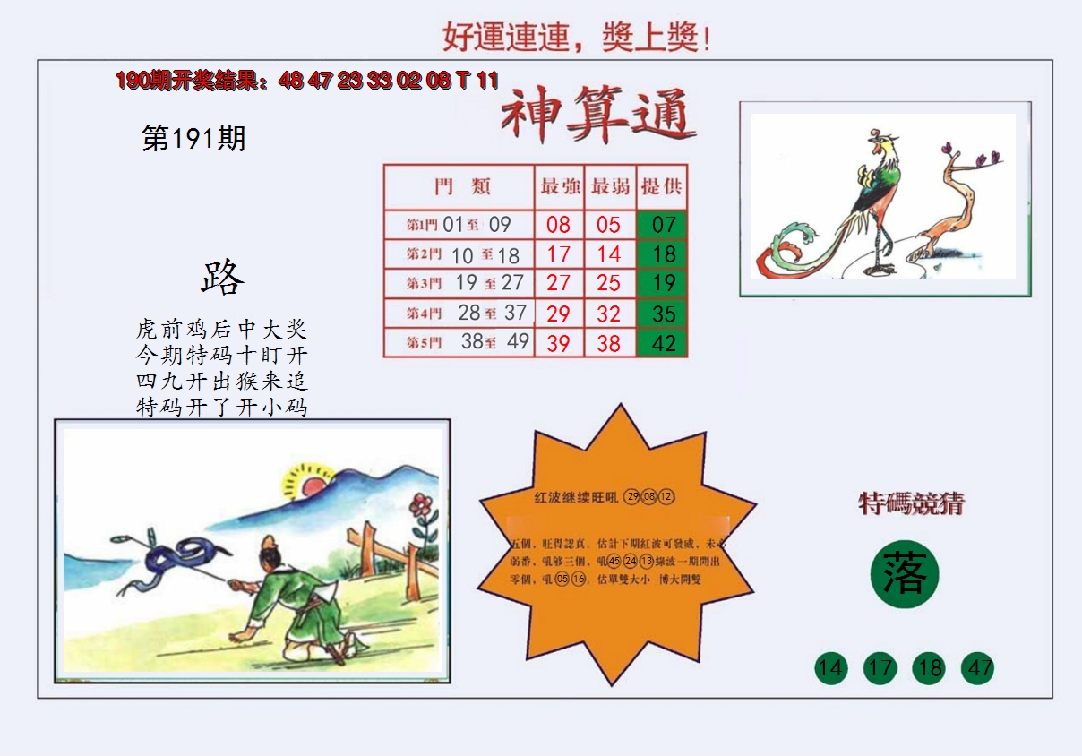 图片加载中