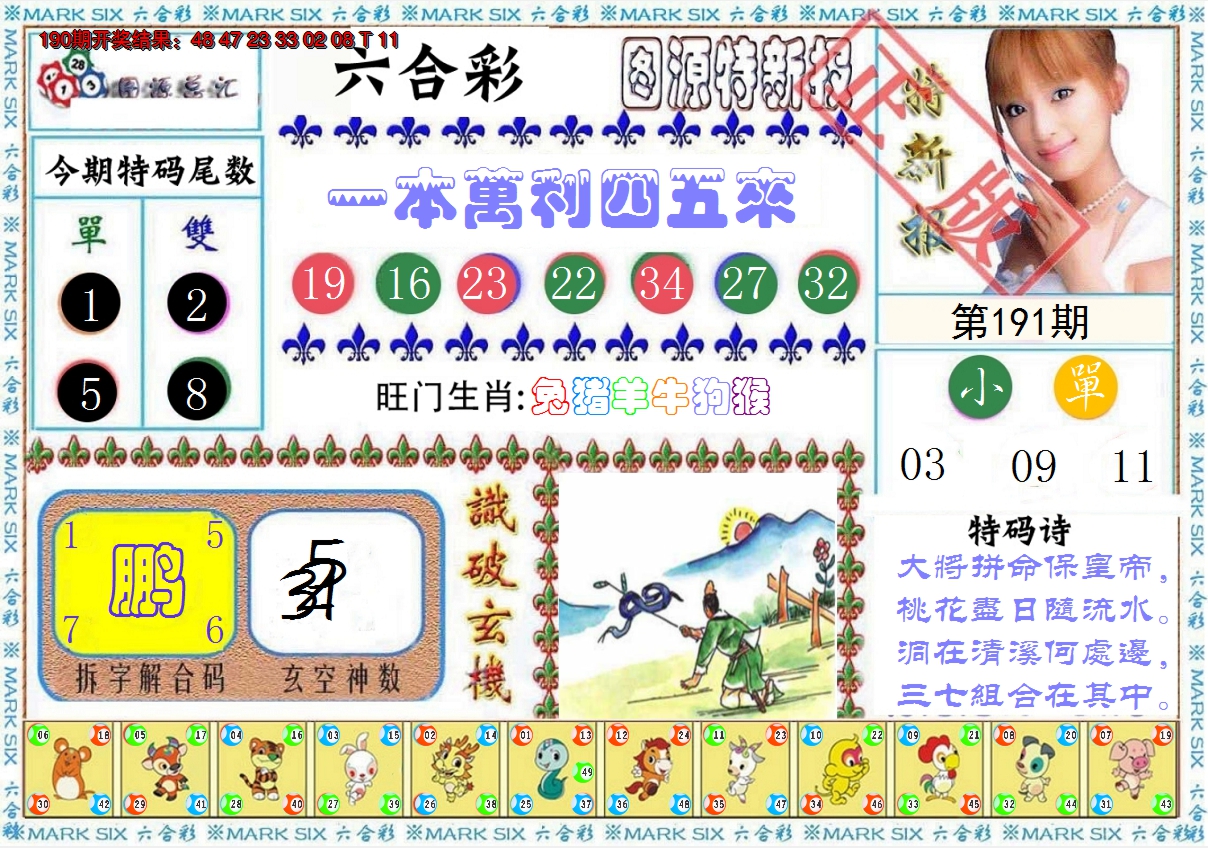图片加载中
