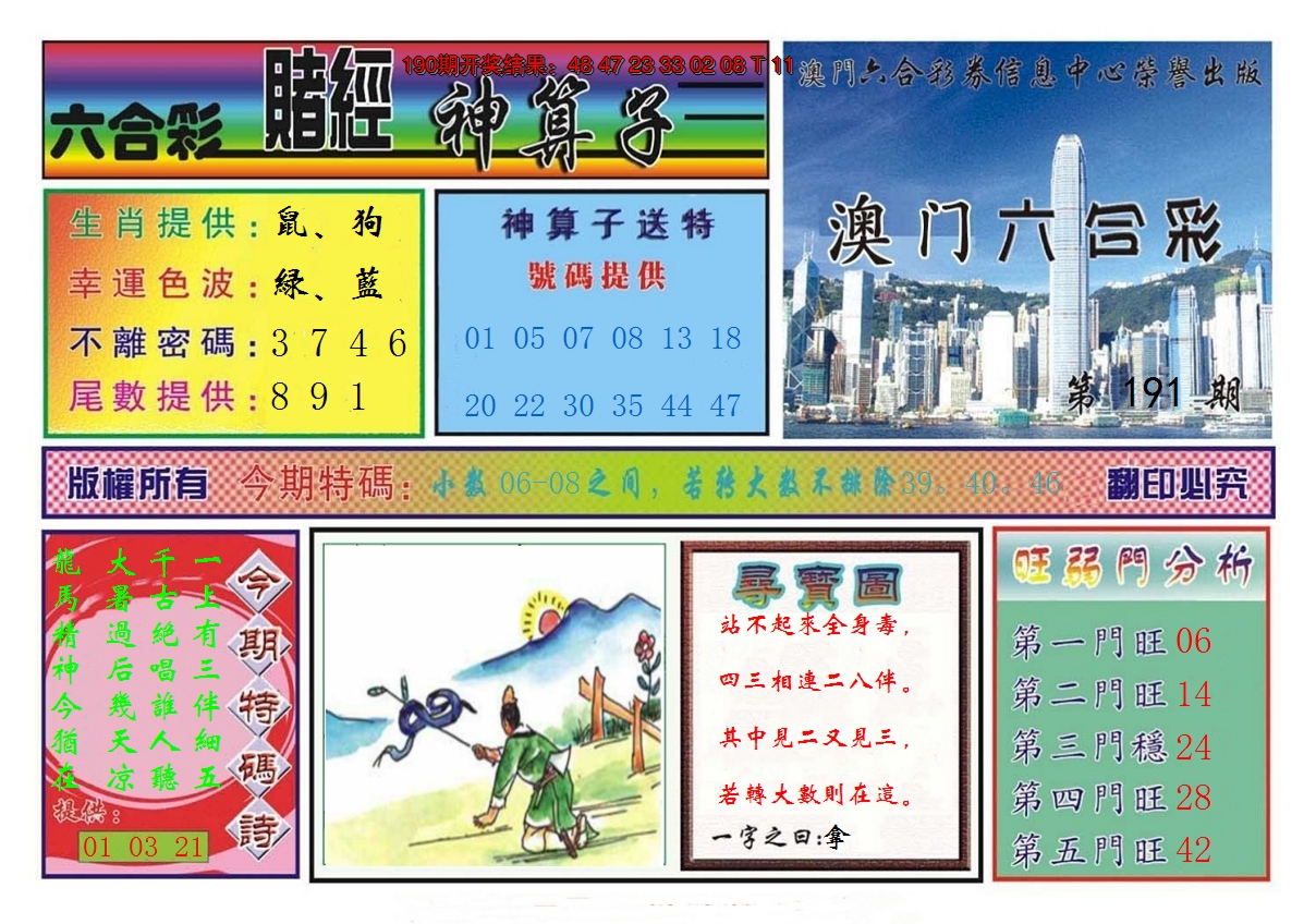 图片加载中