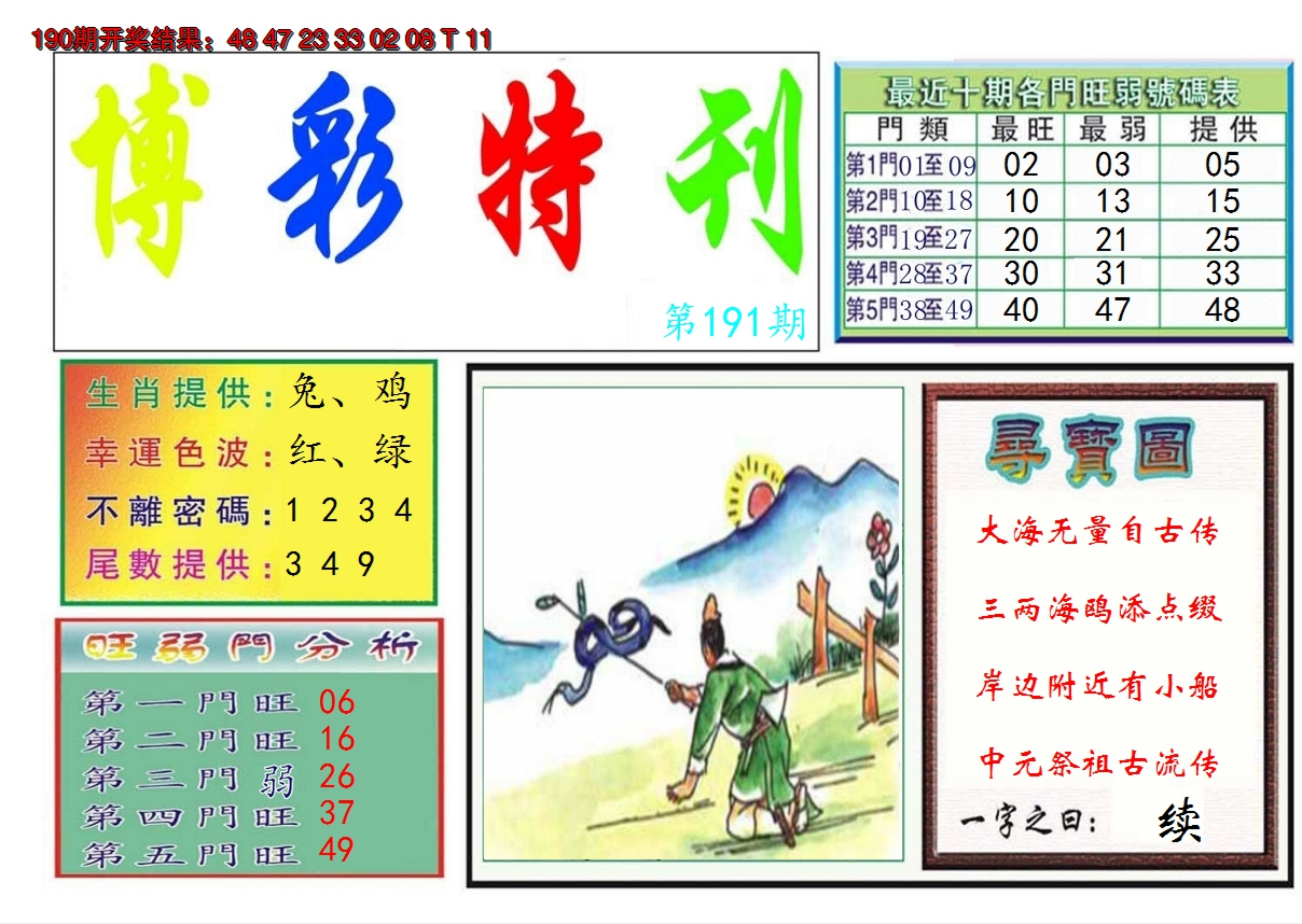 图片加载中
