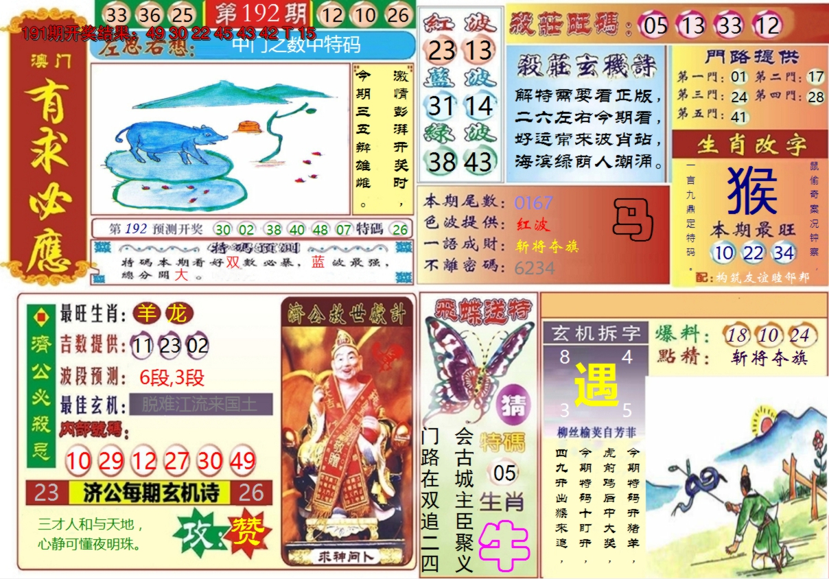 图片加载中
