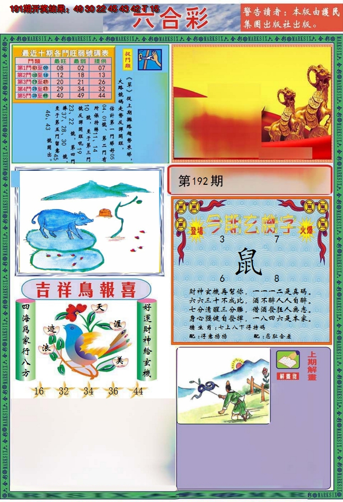 图片加载中