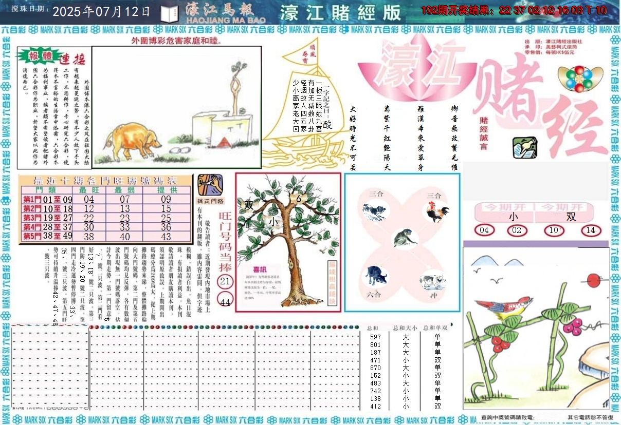 图片加载中