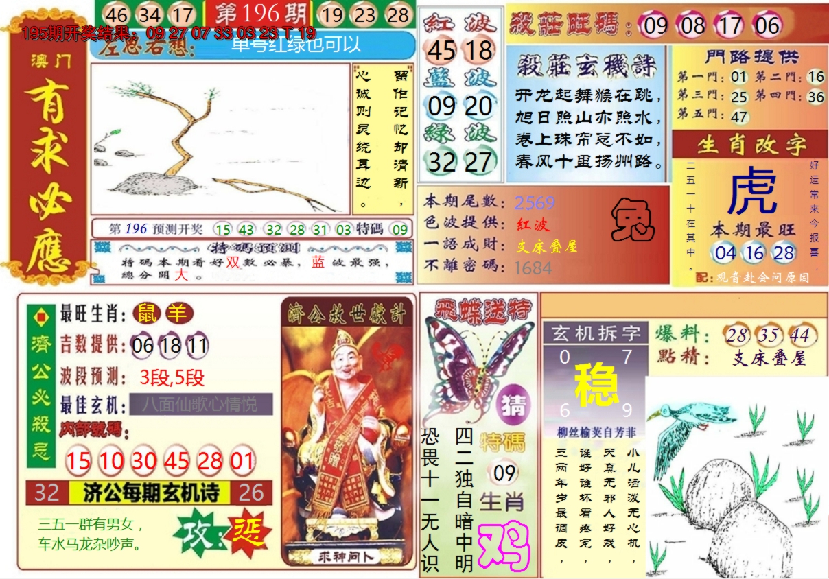图片加载中