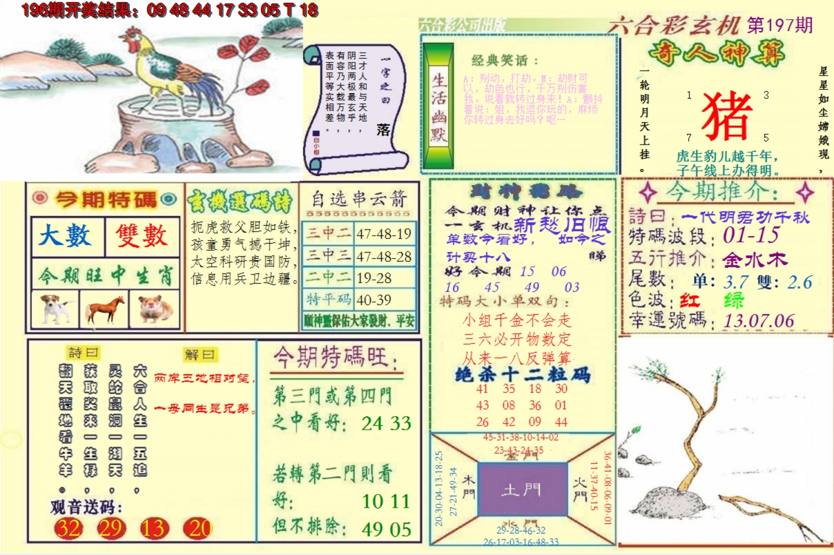 图片加载中
