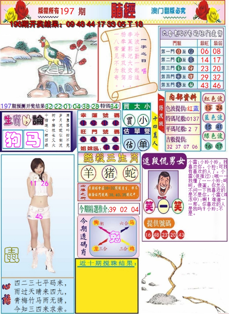 图片加载中