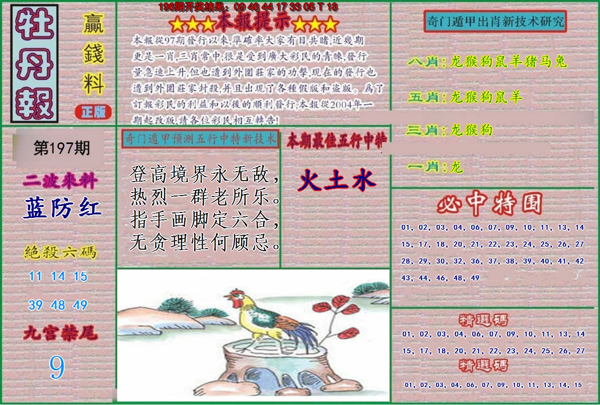 图片加载中
