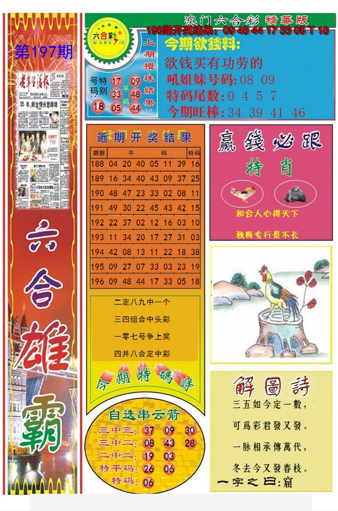 图片加载中