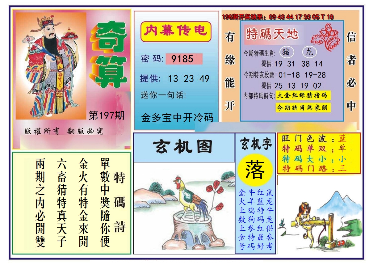 图片加载中