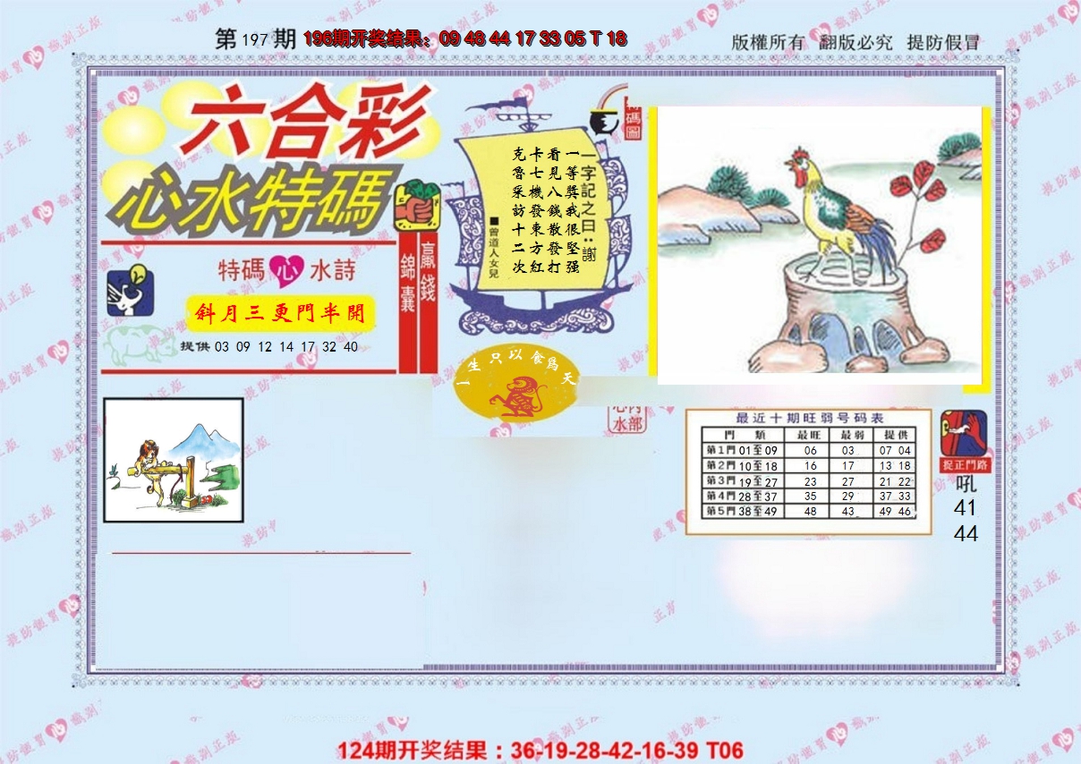 图片加载中