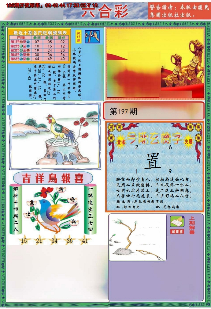 图片加载中