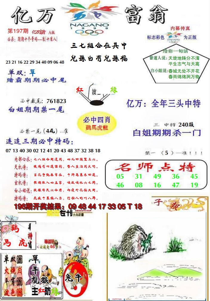 图片加载中