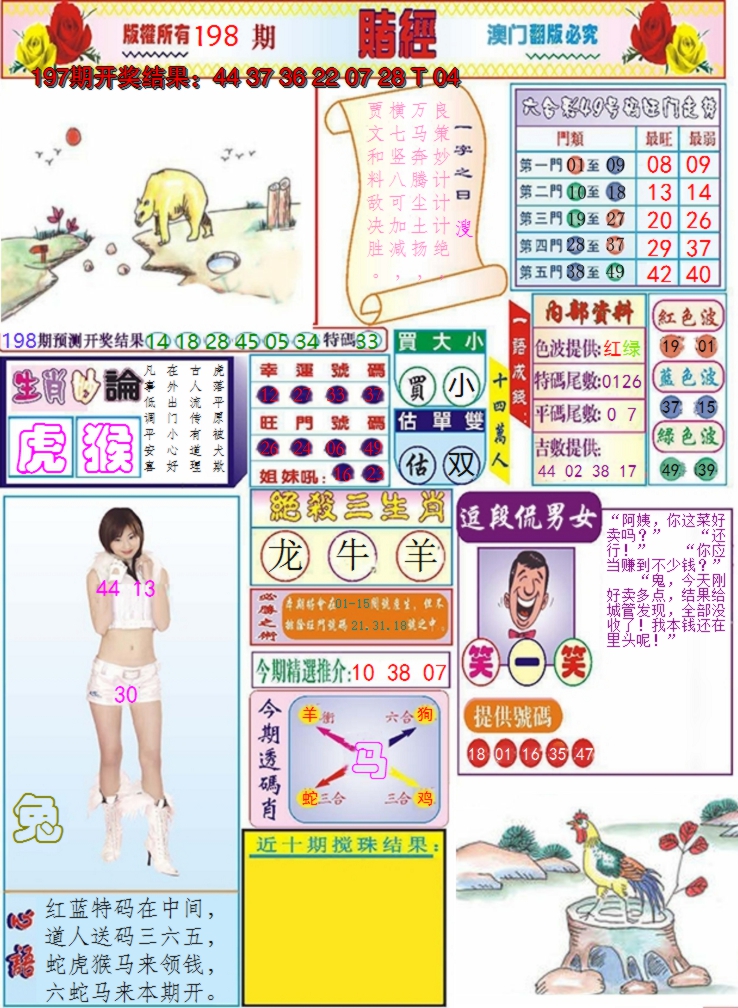 图片加载中