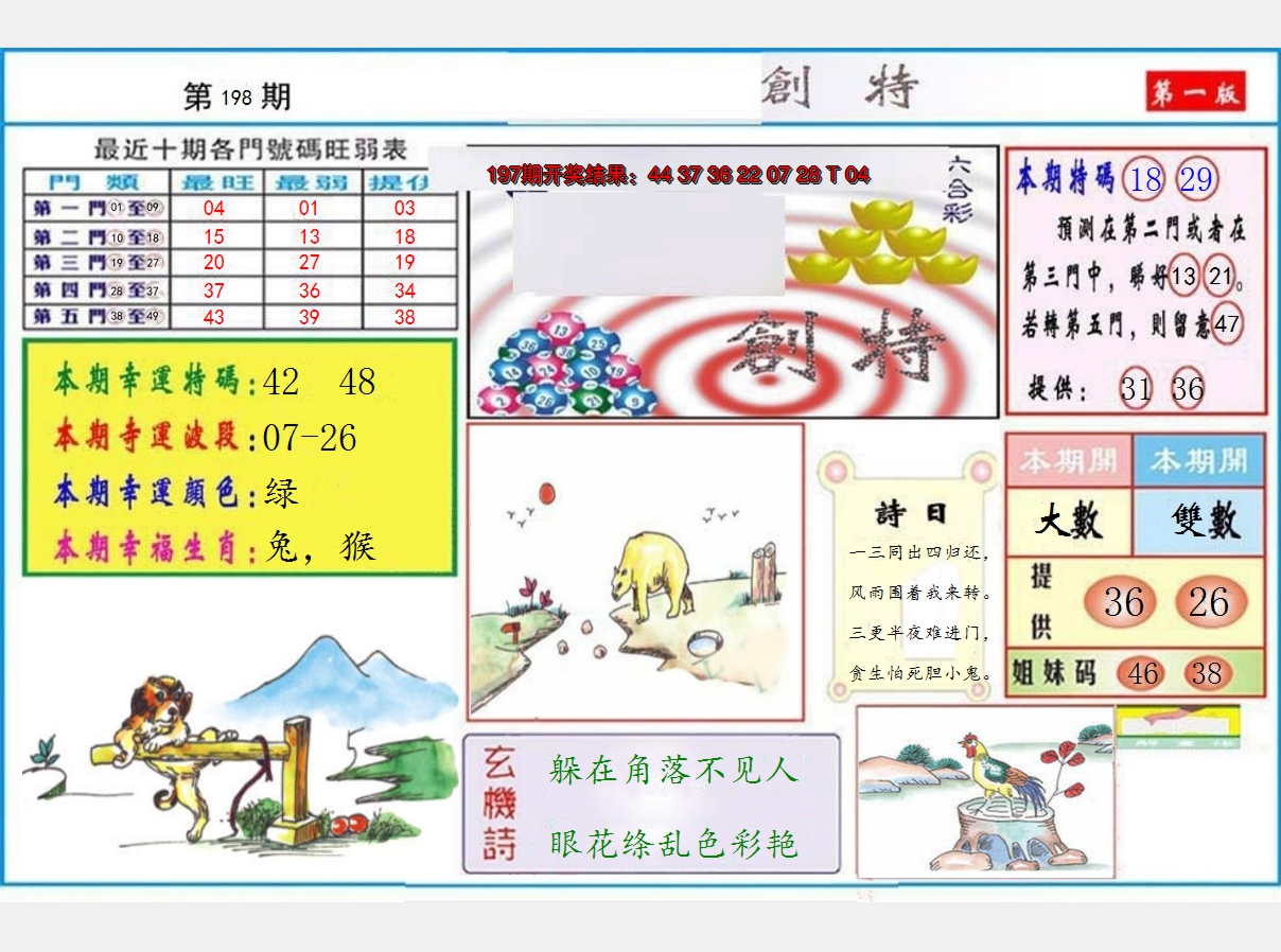 图片加载中