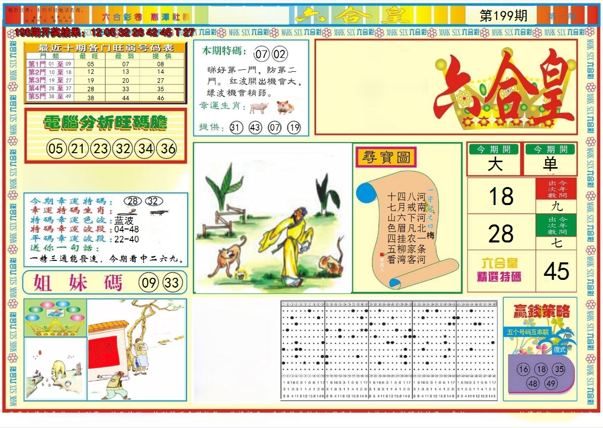 图片加载中
