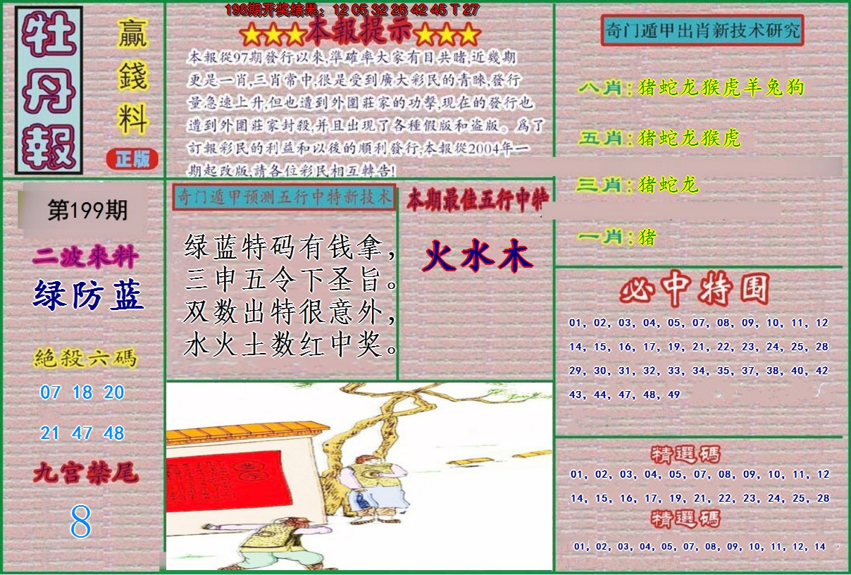 图片加载中