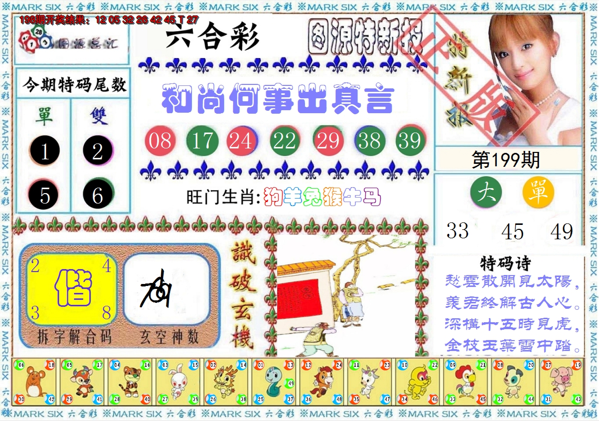 图片加载中