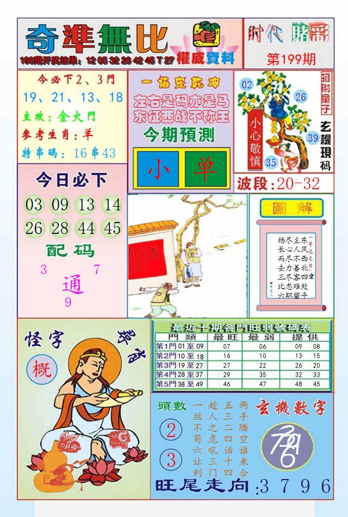 图片加载中