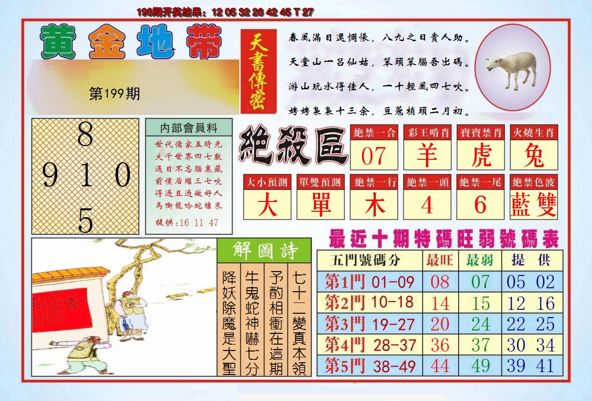 图片加载中