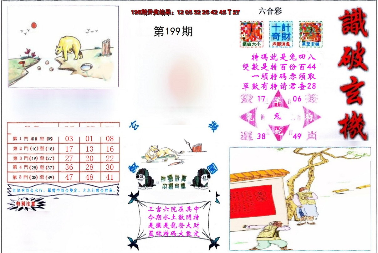 图片加载中