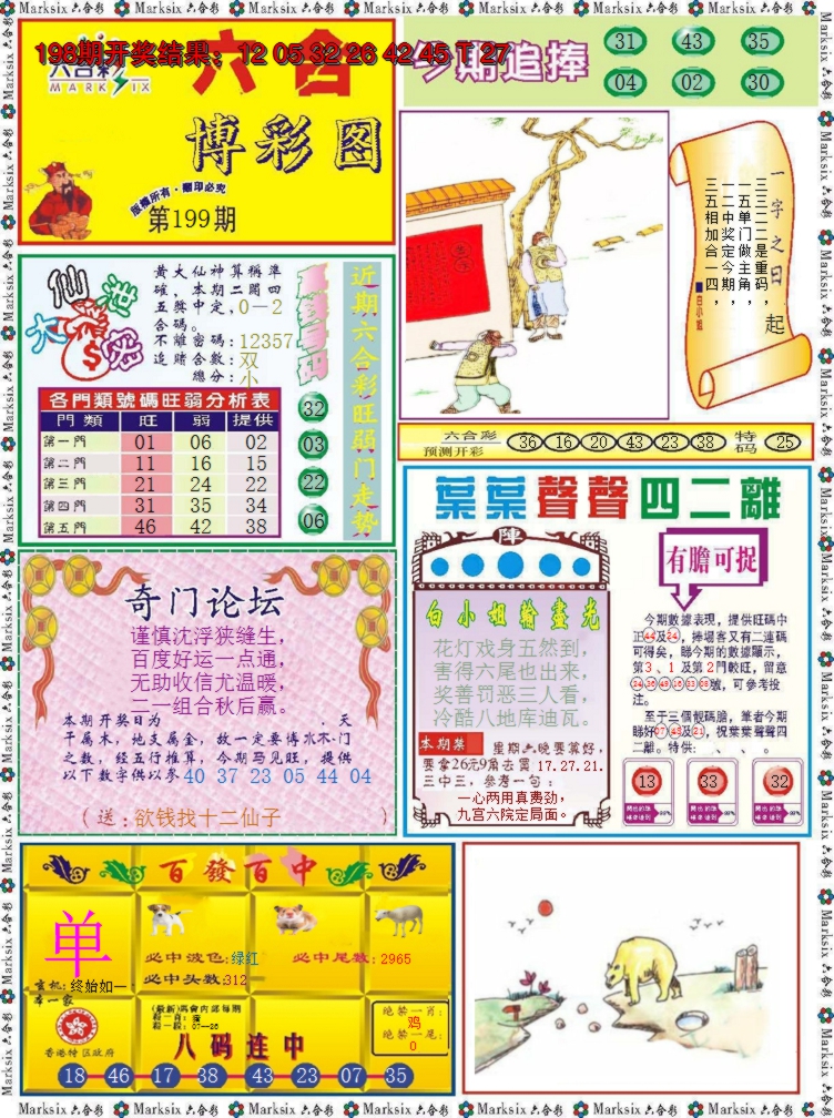 图片加载中