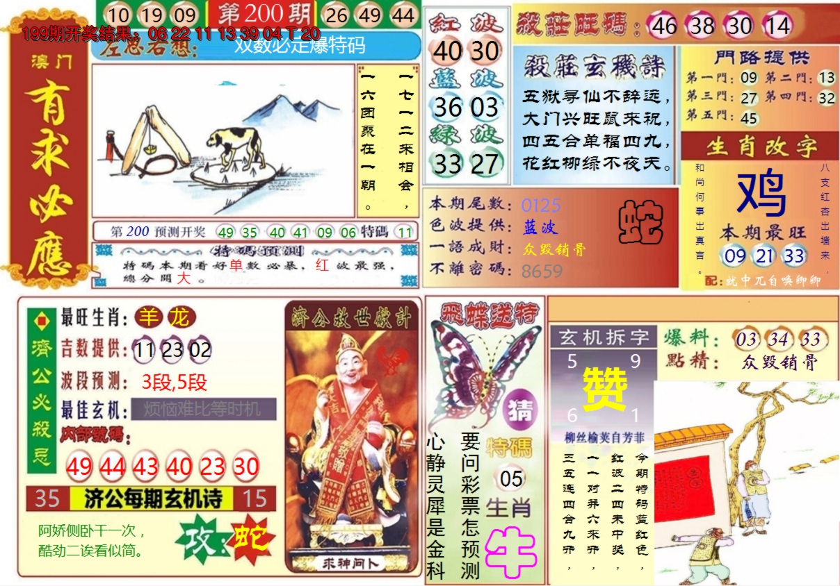 图片加载中