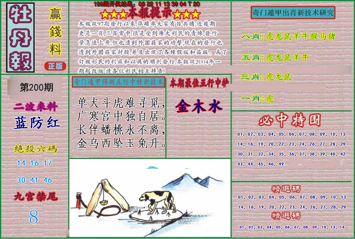 图片加载中