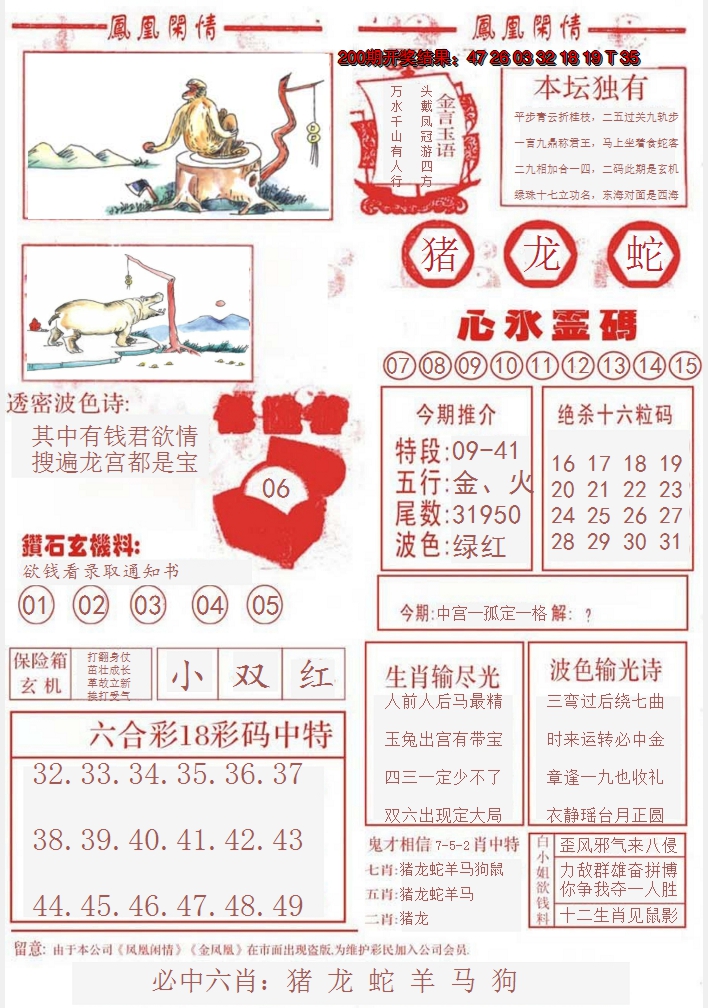 图片加载中