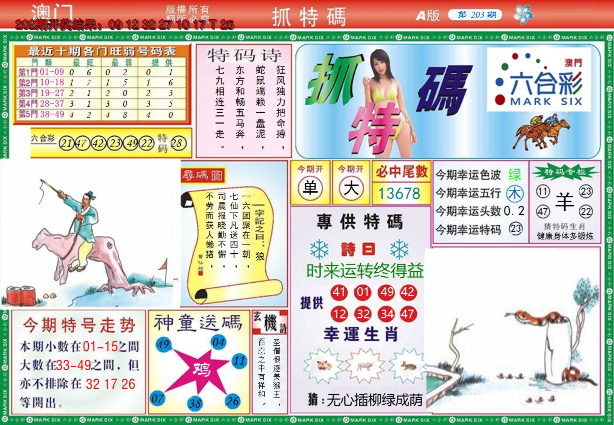 图片加载中