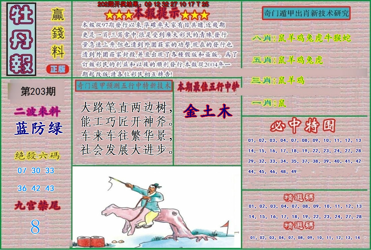 图片加载中