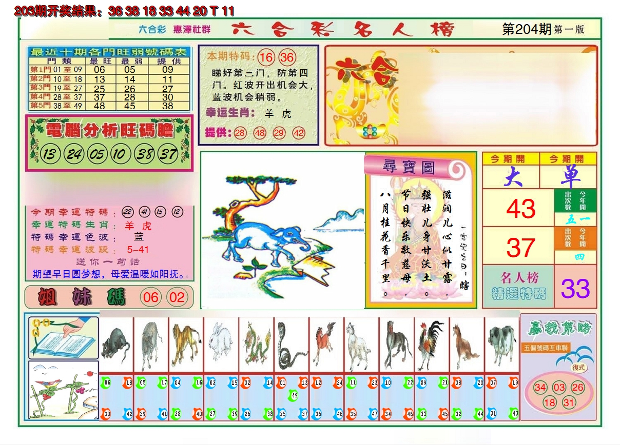 图片加载中