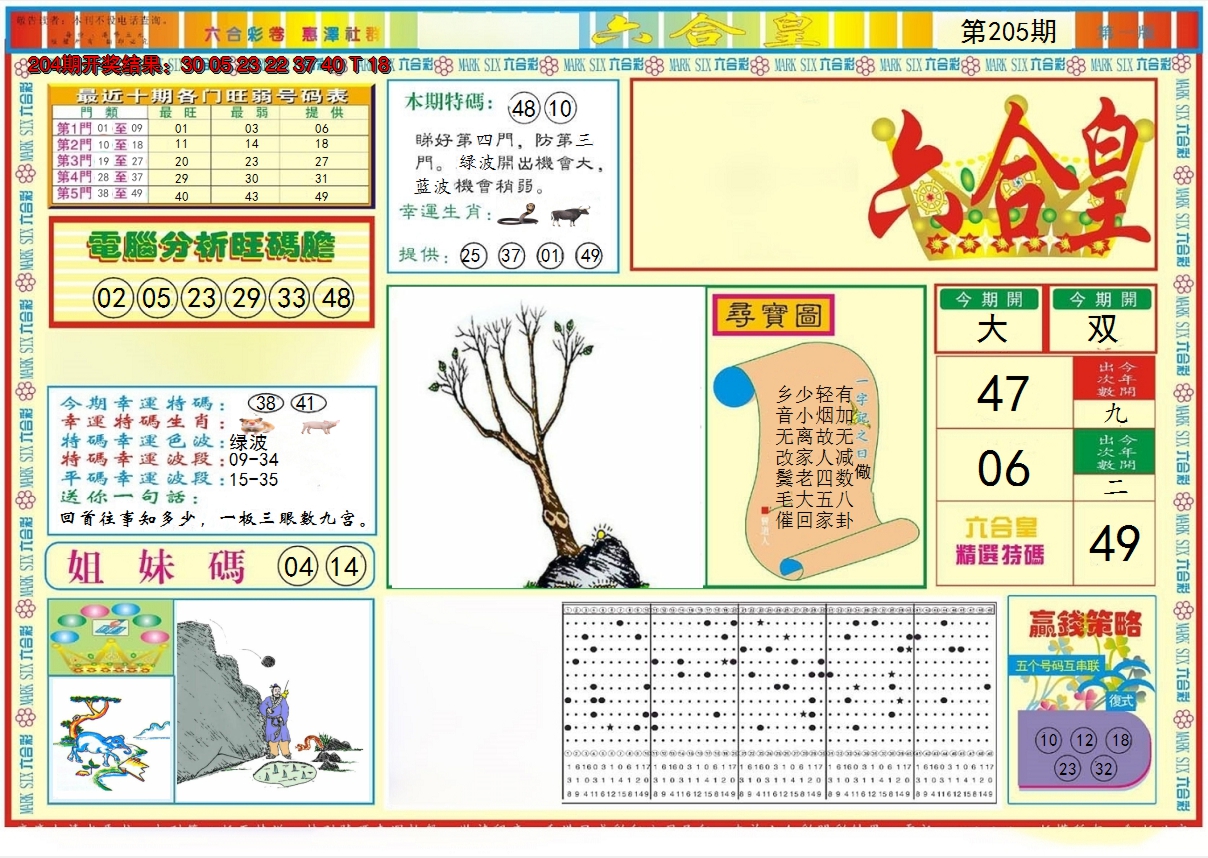 图片加载中