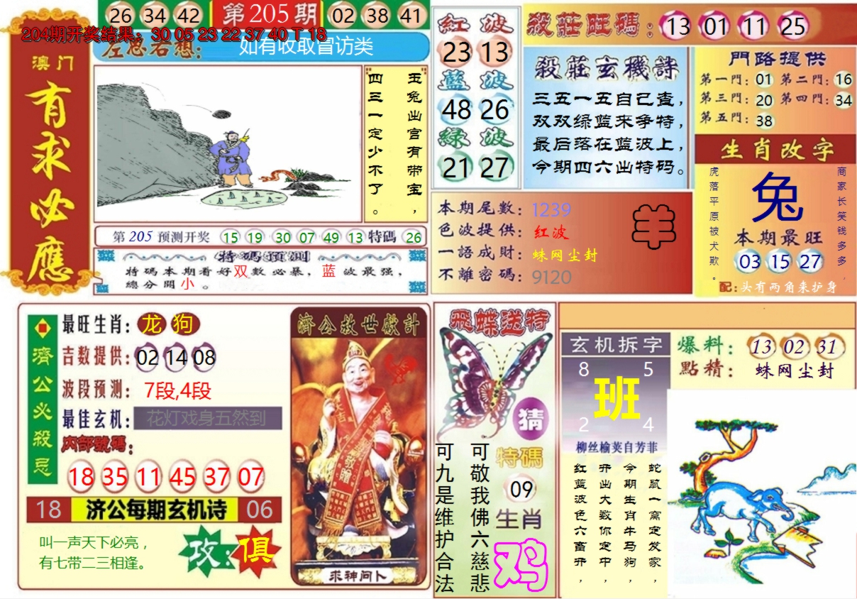 图片加载中