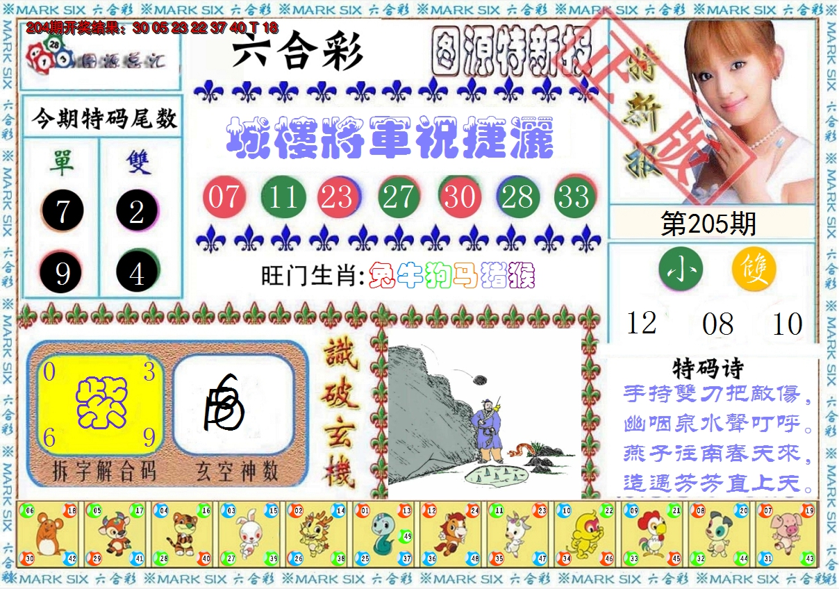 图片加载中
