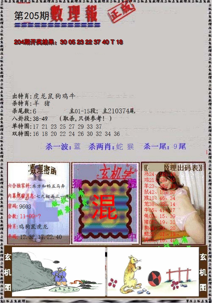 图片加载中