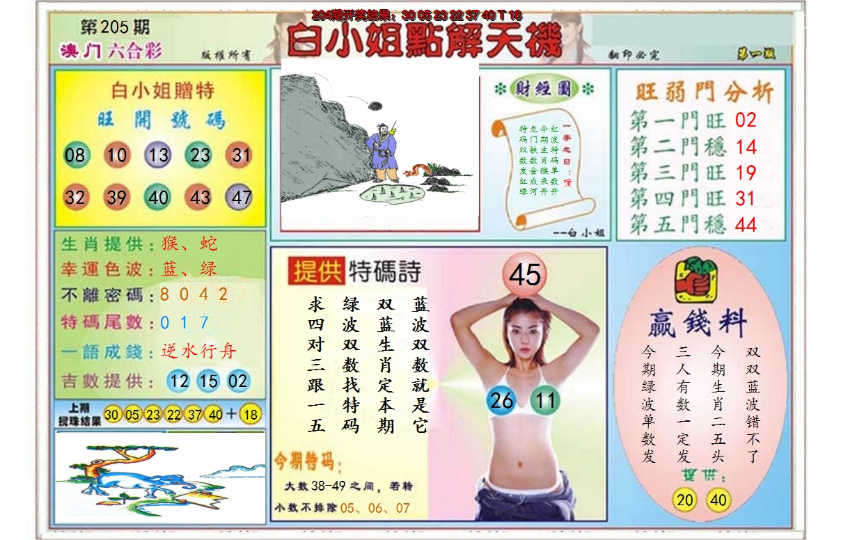 图片加载中