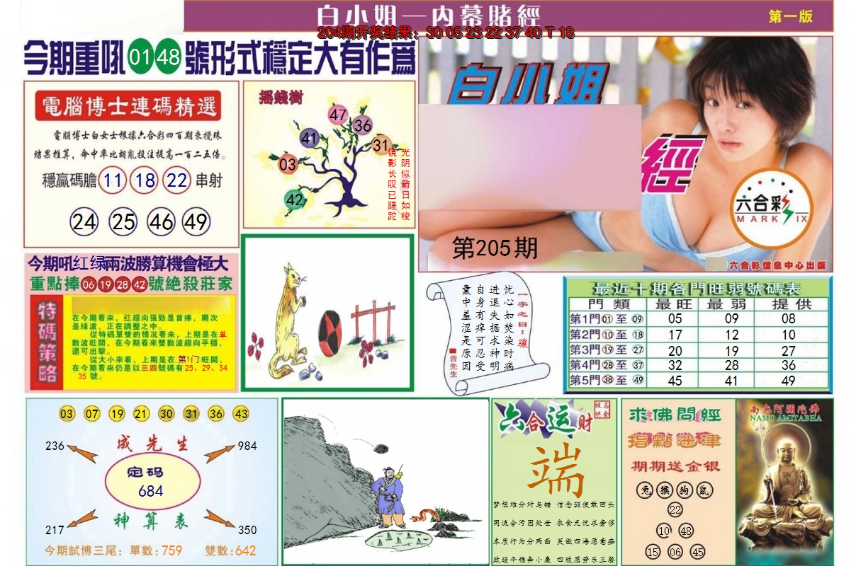 图片加载中