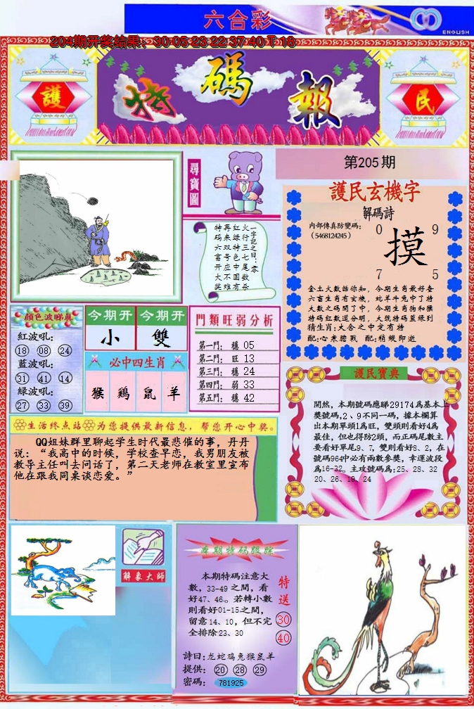 图片加载中