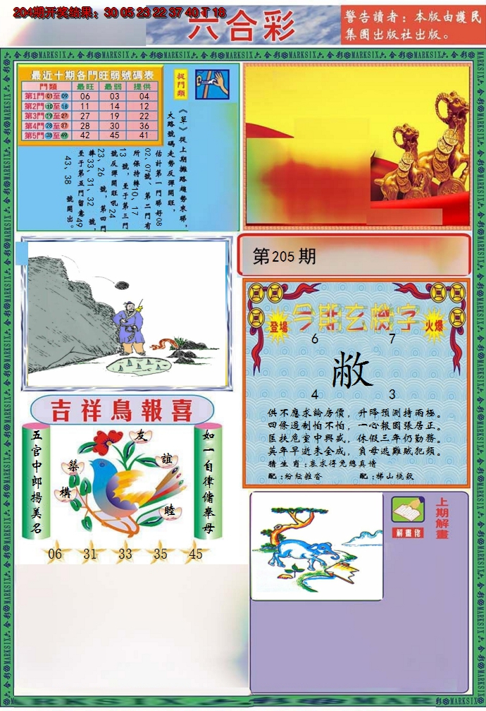 图片加载中
