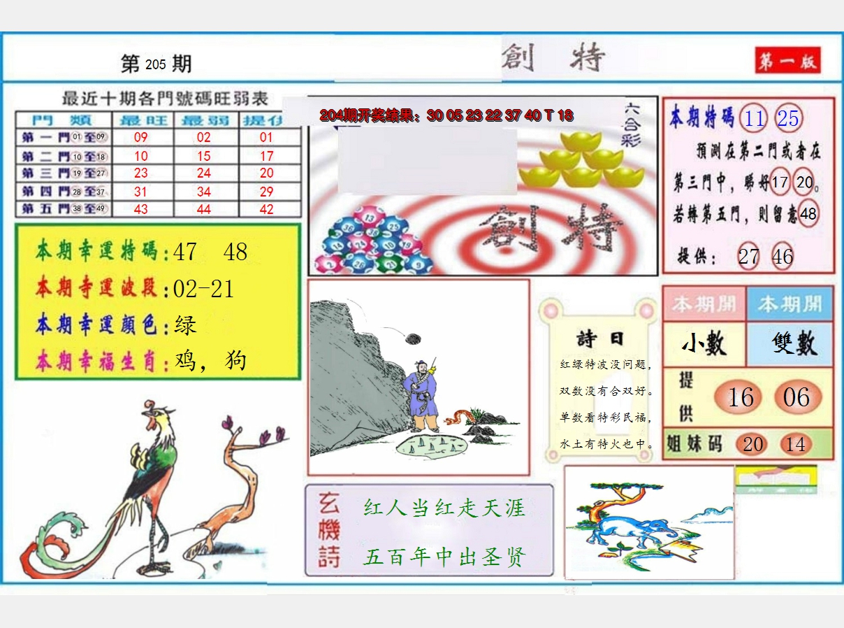 图片加载中