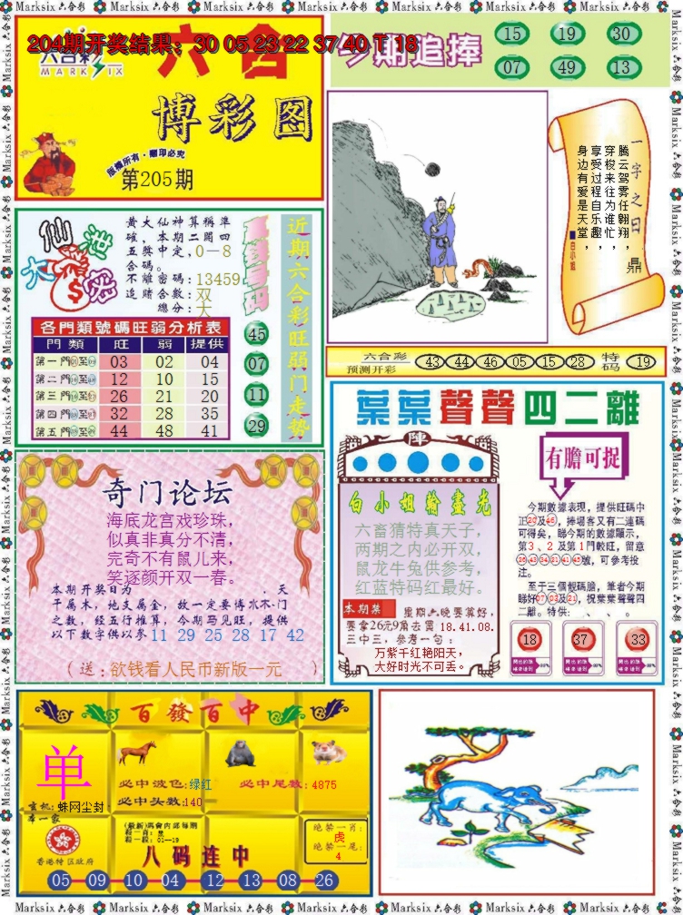 图片加载中