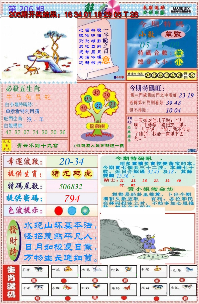 图片加载中